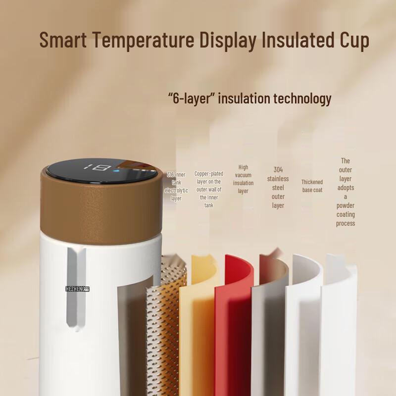 Подарочный набор для здоровья и хорошего самочувствия Hezheng