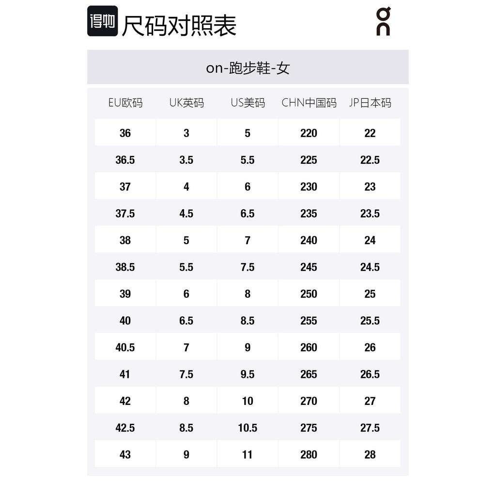 На женскую модель Cloud 'Shark Pebble' 19.99508