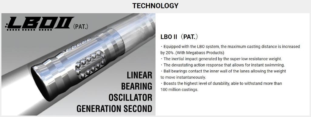 Megabass Super Z Z3 53 мм 3/8 унции Плавающий воблер Gilkko (2514)