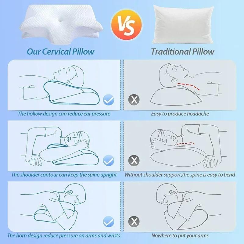 Ergonomic Orthopedic Cervical Pillow Contour Memory Foam Sleeping Pillow for Neck Shoulder Pain Relief Support