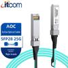 Высокоскоростные активные оптические кабели itcom (сертификат соответствия)
