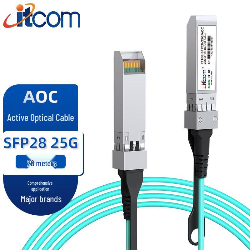 Высокоскоростные активные оптические кабели itcom (сертификат соответствия)