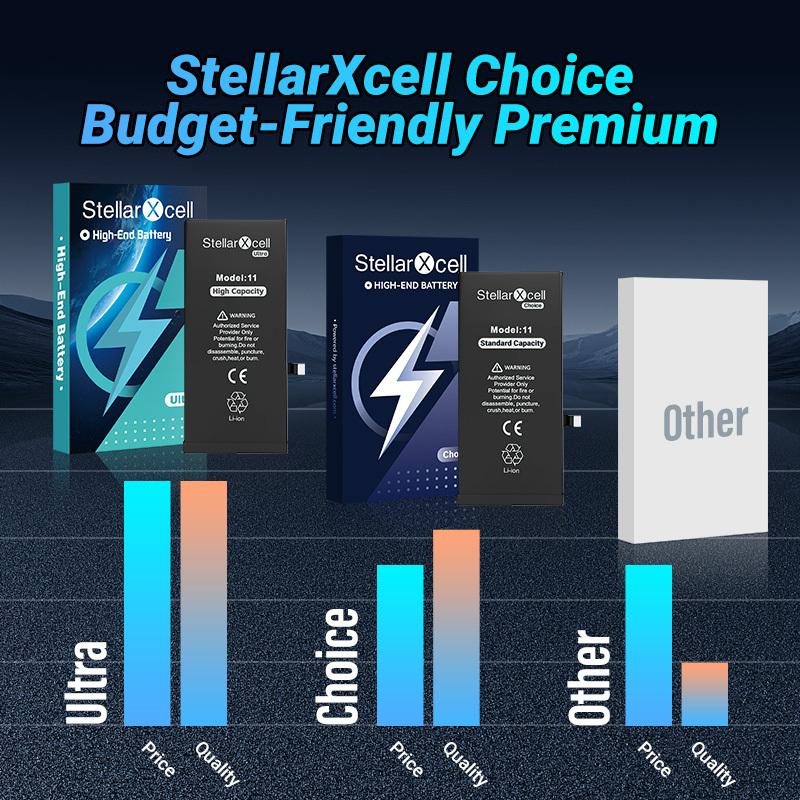 StellarXcell выбор OEM Замена аккумулятора для IPhone SE 7 8 X XR XS XS XSMAX iphone11 12pro 13mini 14plus 15Promax с бесплатным инструментом