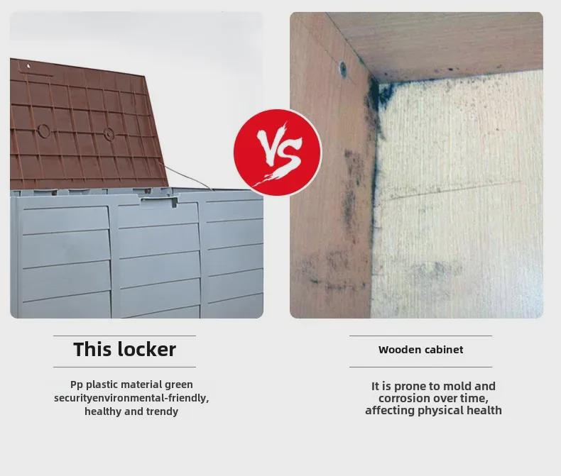 Шкаф для хранения вещей в саду: Водонепроницаемый и солнцезащитный ящик-перекидной верх для использования во дворе семьей на вилле