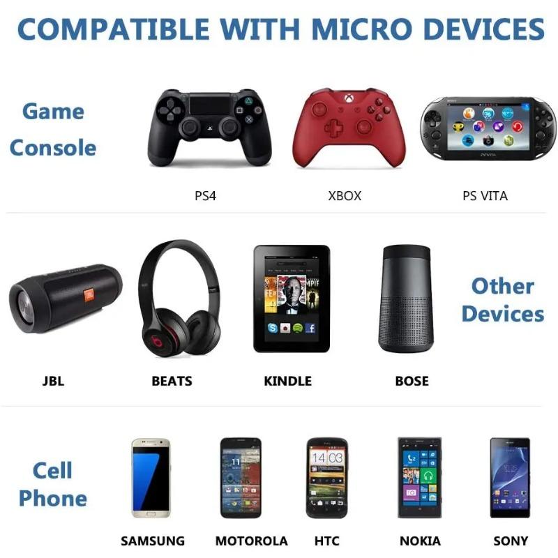 USB-кабель Tab Кабель зарядного устройства Шнур для Samsung Tab E S2 3 4 S3 S4 S5 S6 S7 J5 J7 A3 A5 NOTE 2 3 4 5 G530 C8 C7 Телефонный кабель