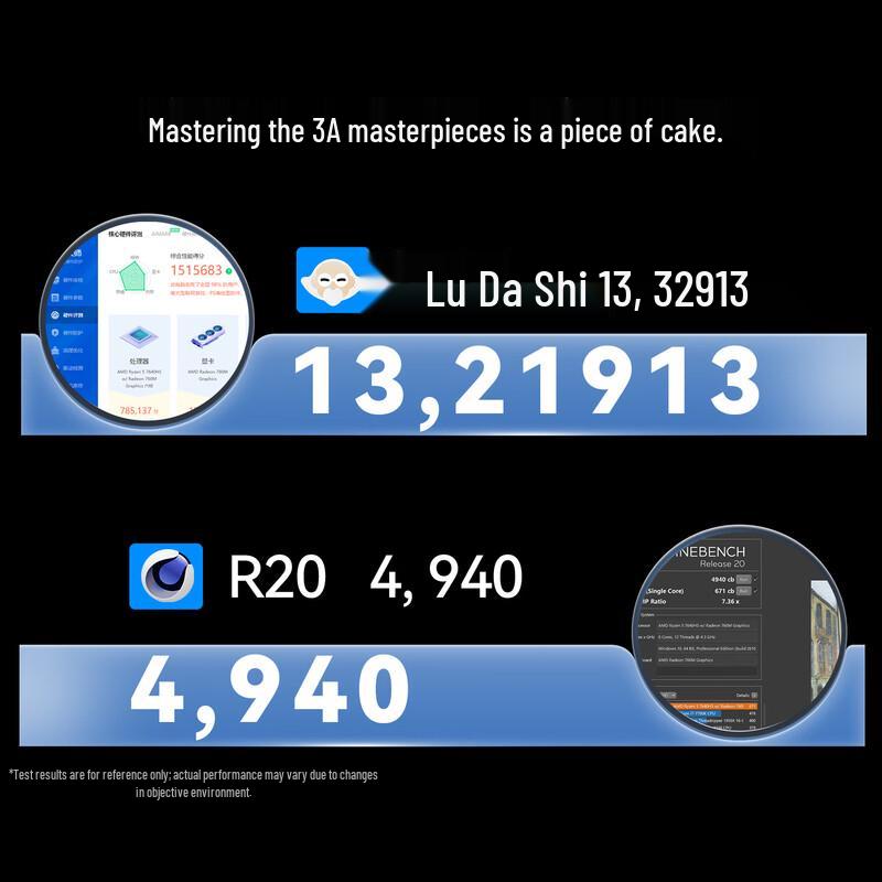 GMK M6 Ultra R5-7640HS Высокопроизводительный Мини-Игровой ПК (Китайская версия)