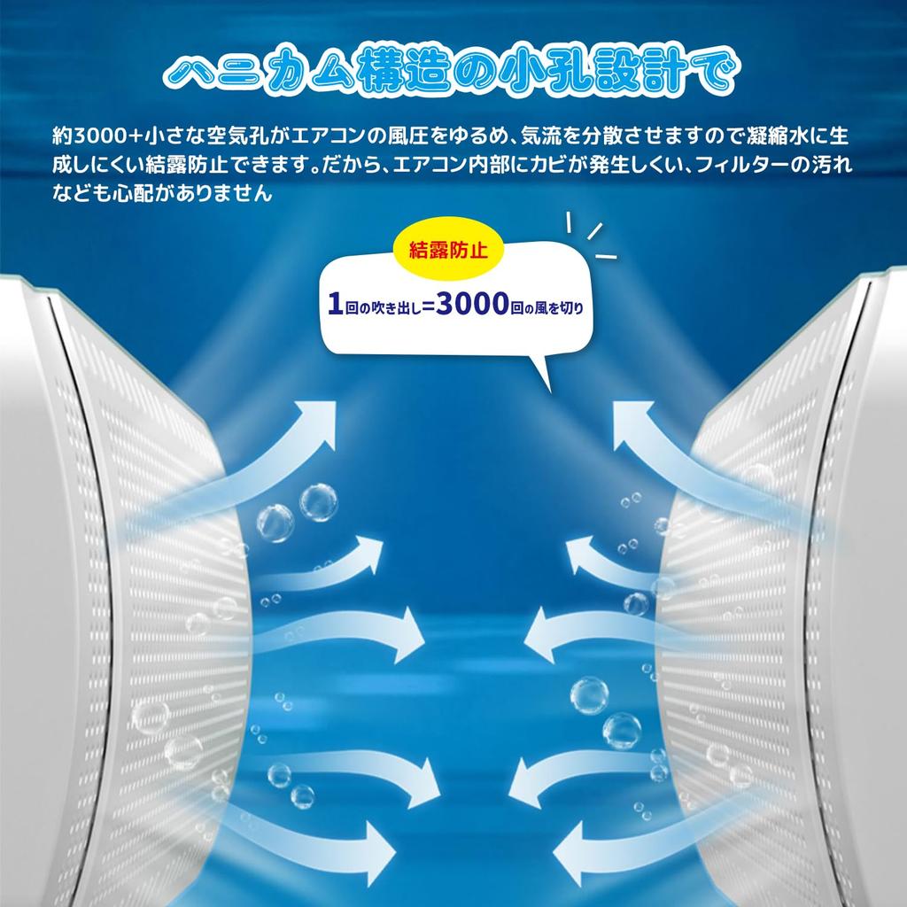 SCIVEI Кондиционер Ветрозащитный экран кондиционера Свободно защищает от прямого ветра Для дома Не требует сверления Нет необходимости в Регулирует направление ветра