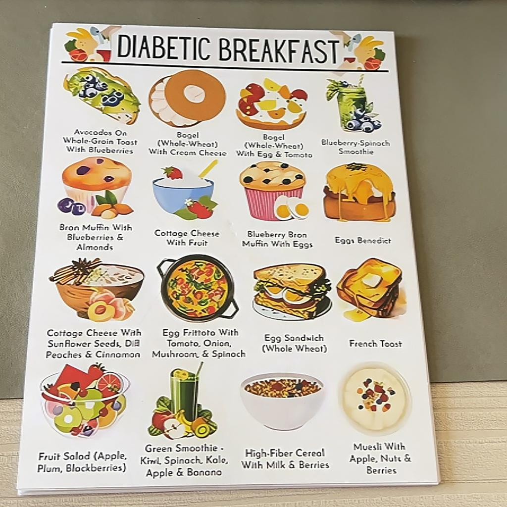 12 шт. Список продуктов для диабетиков, информация о диете, список продуктов с низким содержанием углеводов для контроля сахара в крови