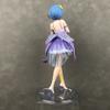 19CM Anime Rem Figure Re:Zero kara Hajimeru Isekai Seikatsu Precious Figure Angel ver Figure Toy Gift Doll Aciton Figure PVC