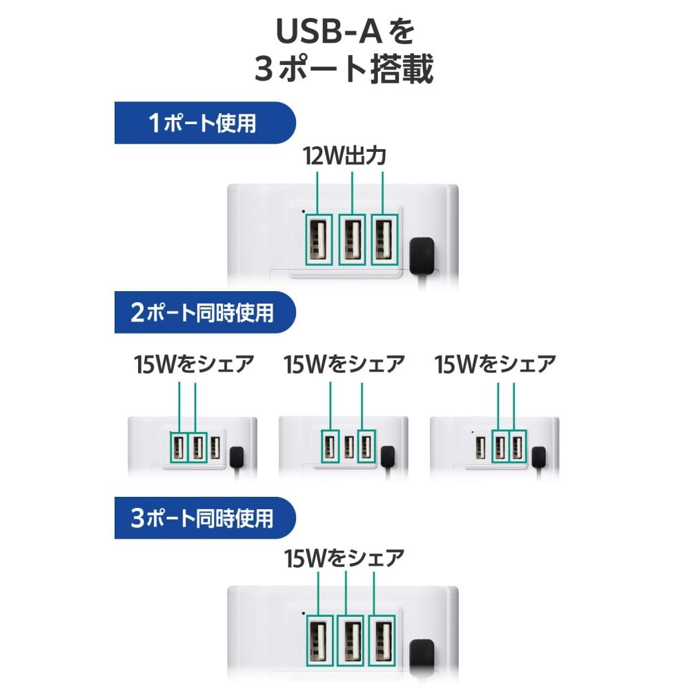 Elecom Переходник для зарубежных стран ABFOC Тип USB-A 3 порта 12 Вт Совместимость с полярностью (Совместимость с N-полюсом) Белый ECT-32-15A3WH