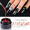 RBAN NAIL 5 мл красочный гель-лак для рисования чистый цвет УФ-краска гель-лак для дизайна ногтей