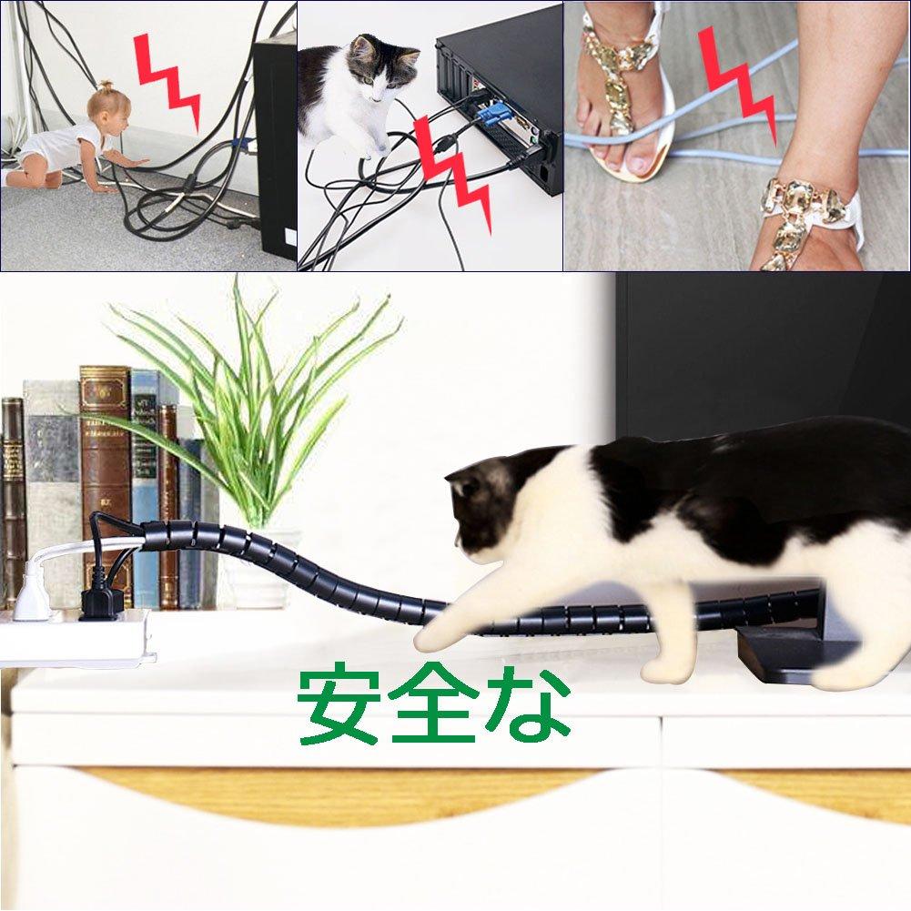 Краткое описание кабелей Скрытая кабельная проводка Крышка для организации хранения Спиральная трубка Не дает собакам и кошкам грызть кабели Организация неаккуратных кабелей и проводов