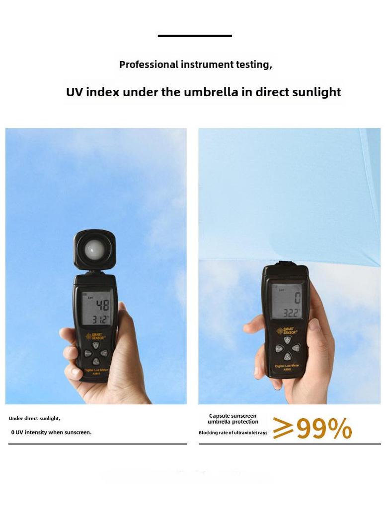 «Компактный сверхлегкий 5-створчатый мини-капсульный зонт с защитой от УФ-излучения»