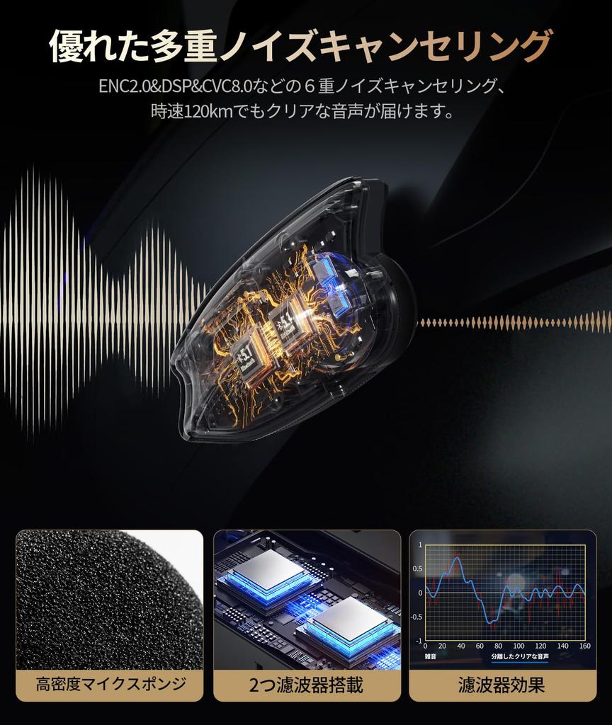 JESIMAIK X6S Motorcycle Income 1 Pc