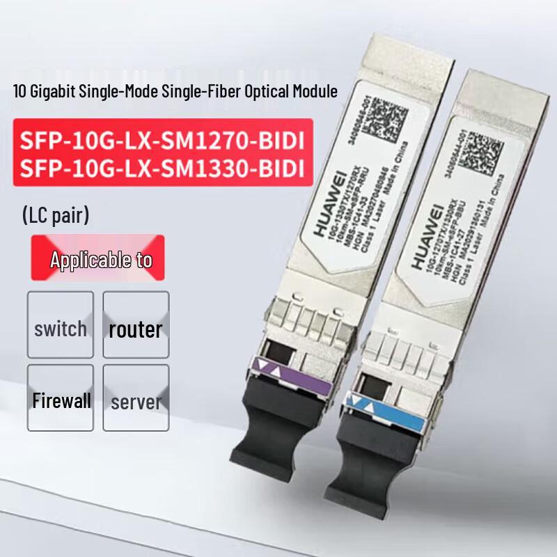 Huawei Optical Transceiver Modules
