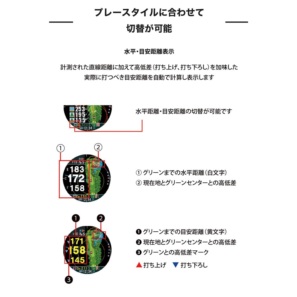 Shot Navi Evolve PRO Touch Черный дюймовый цветной сенсорный ЖК-дисплей Новейший чип GPS Автоматическое измерение дальности полета Расчетная разница высот