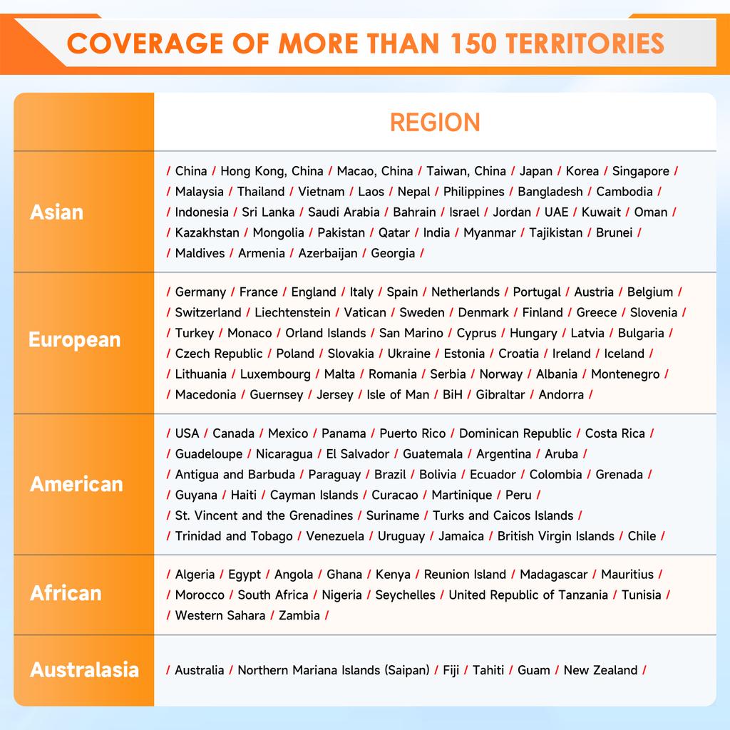 Hizpo Snapdragon Autoradio AI Carplay Android Car Radio for Nissan March Micra K12 2002 -2010 Navigation Auto GPS Head Unit Stereo 5G WIFI Multimedia