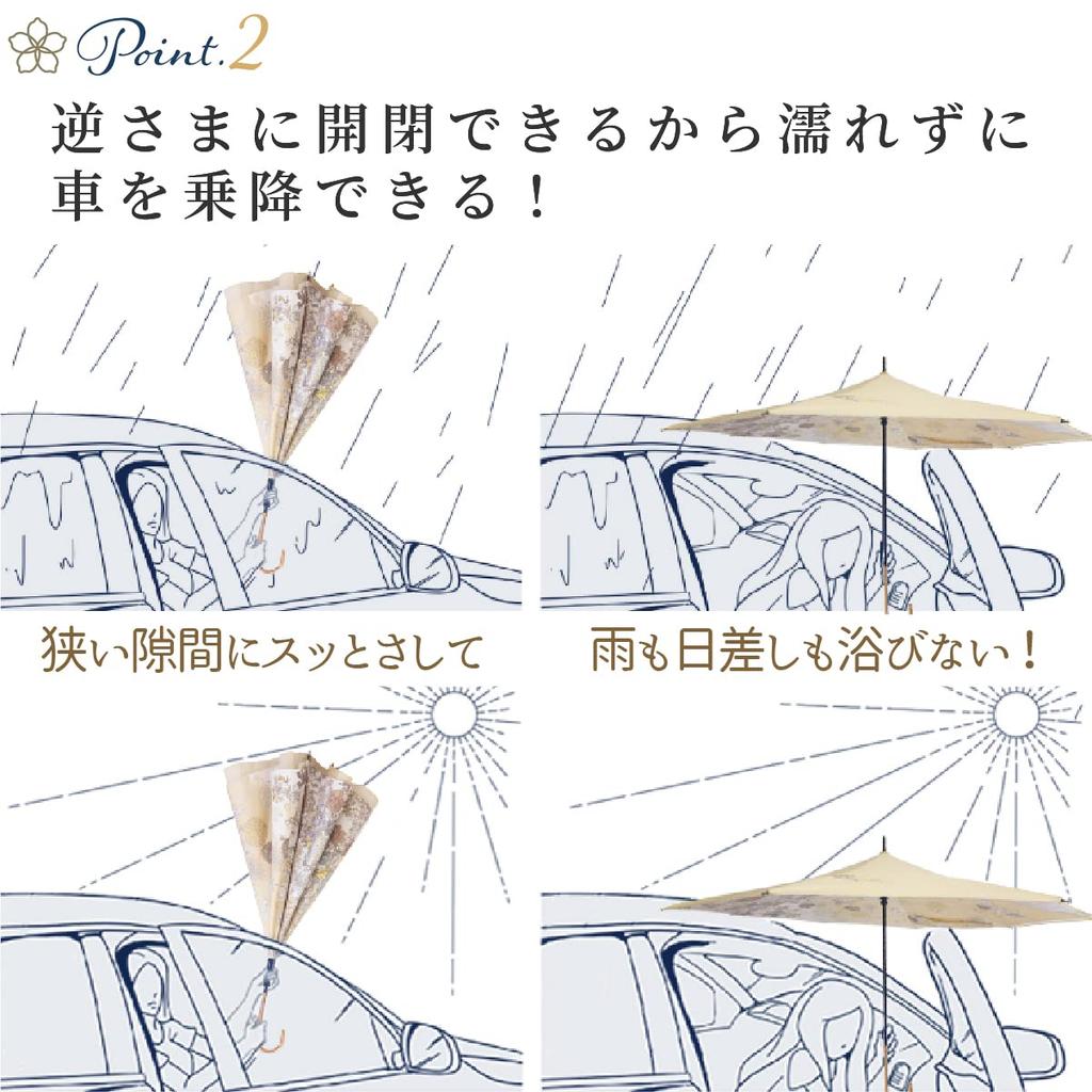 SaKASA Flora Зонт-наоборот для от солнца и длинный перевернутый складной остается УФ Супер Вода Отличный Милый [МОДЕЛЬ ДЛЯ НОШЕНИЯ] Женщины, Легкий, Дождь,