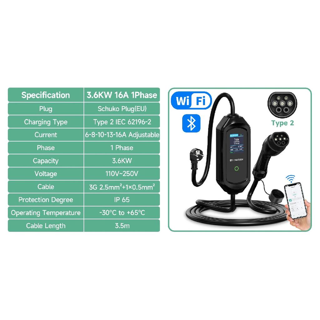 AFYEEV 3600 В Портативное зарядное устройство для электромобилей Type 2 IEC62196-2 Type 1 SAE J1772 Кабель для зарядки электромобиля GBT EVSE Настенная коробка EU Штекер