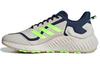 Adidas Climawarm Ltd 'Brown Green Blue' H67362
