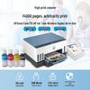 HP Smart Tank 725 Wireless All-in-One Ink Tank Printer CN plug (adapter included)