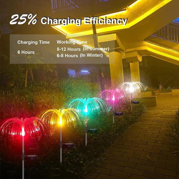 Солнечные светодиодные фонари в виде медуз, уличный садовый декор, светильник для газона, 7 смен цвета, водонепроницаемый патио, двор, декор для дорожки, солнечные цветы, лампа