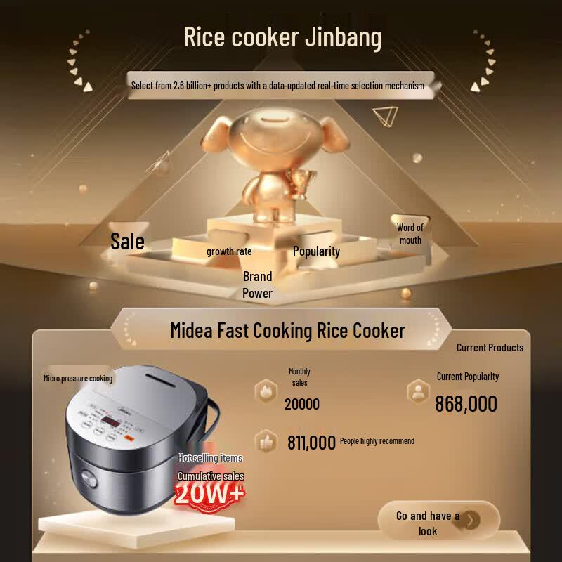 Midea Smart Rice Cooker CN plug (adapter included)