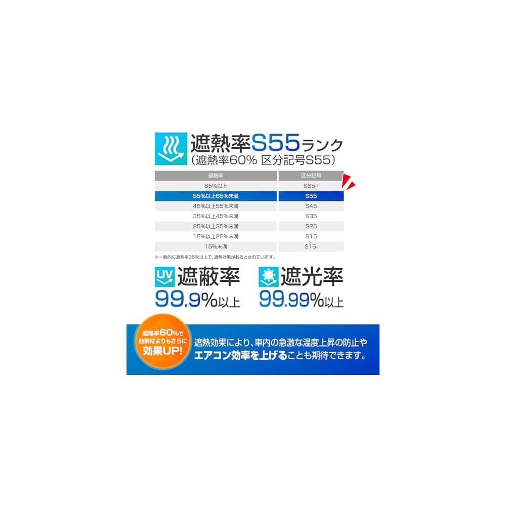 SEIWA Sunshade - High Heat Shielding Performance, Radi-Cool Fabric, Pop-Up Sunshade for Cars, Size S (Z123), Radiant Cooling Material, 130cm (fits 120