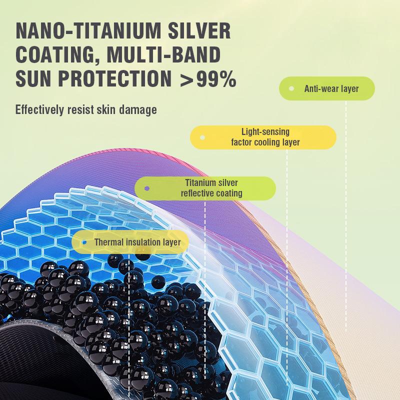 Нетоксичный надувной бассейн для плавания 1,5-2,6 м из ПВХ, детский, милый, для дома, на улице, большой бассейн для семьи, для заднего двора, для малышей, в помещении, ванна