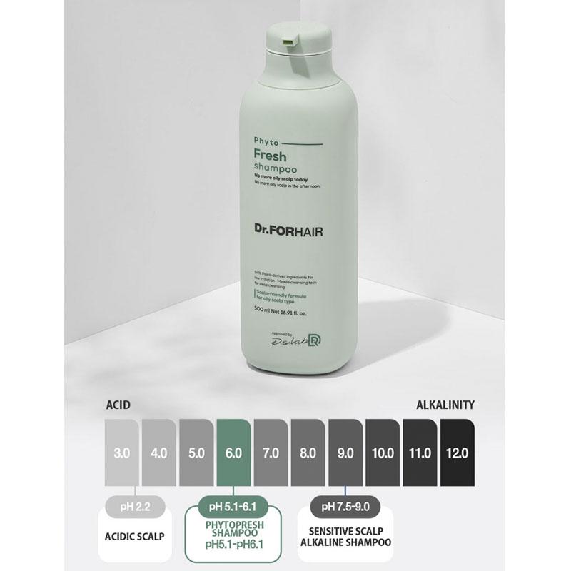 Доктор. Для волос Phytofresh Шампунь для жирной кожи головы – Корейское глубокое очищение и освежающий уход 500 мл