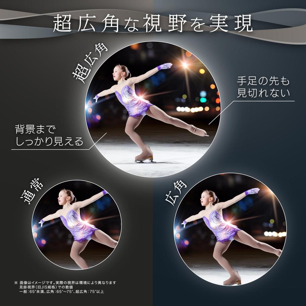 Vixen Binoculars SW 8x25 WP Wide Angle Super Wide 13547-9