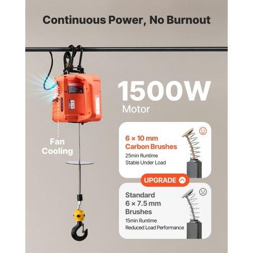 VEVOR 3-in-1 Electric Hoist Winch, 500 kg Capacity, 1500W Portable Electric Power Winch, 7.6 m Lifting Height, 5 m/min with Manual