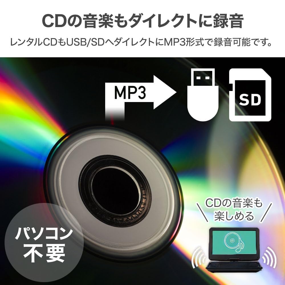 Iimono117 Портативный DVD-плеер с тюнером, HD-экраном, совместимый с CPRM, без региональной привязки, цифровое эфирное телевидение, автомобильный DVD-плеер с антенной