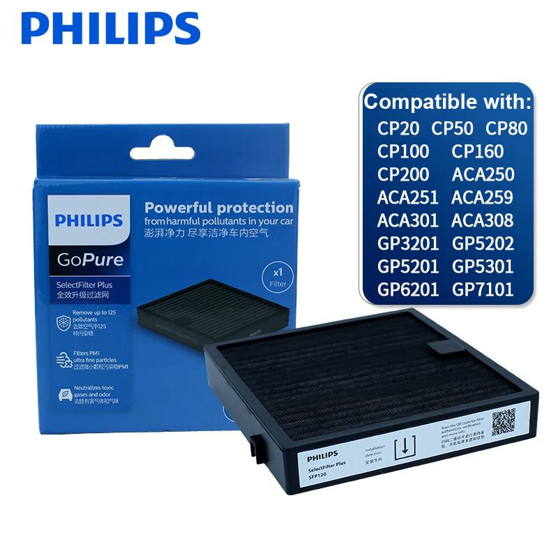 Philips Фильтр Select Filter Plus GoPure Select Filter Plus 120 GSF120 SFP120