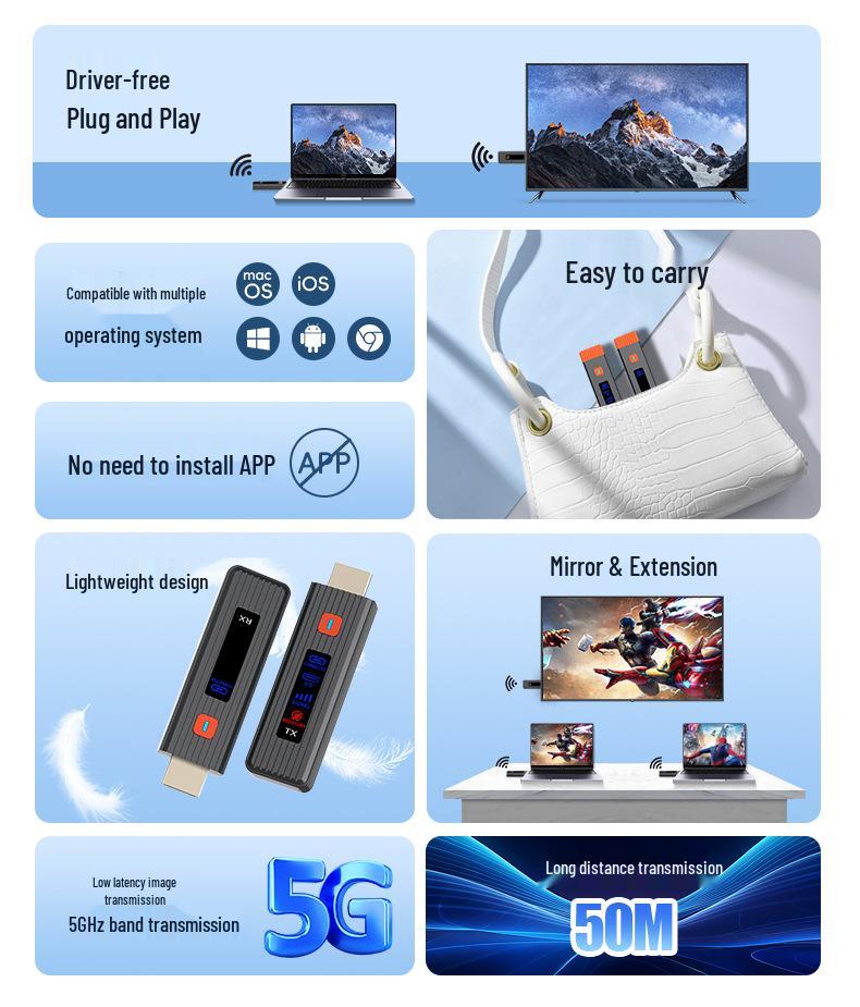 Беспроводной HDMI-передатчик и устройство для зеркалирования экрана 1080P с дальностью 50 м - Plug & Play для компьютера/ноутбука.