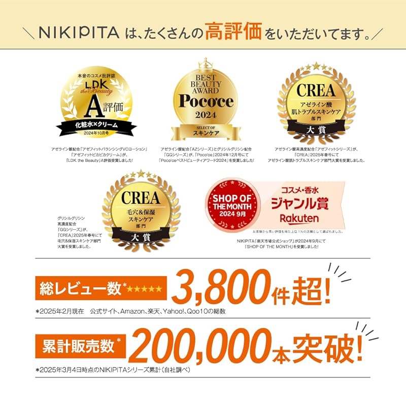 Никипита Крем с азелаиновой кислотой НИКИПИТА Азефит Шинпика Крем ниацинамид ретинол церамид витамин С