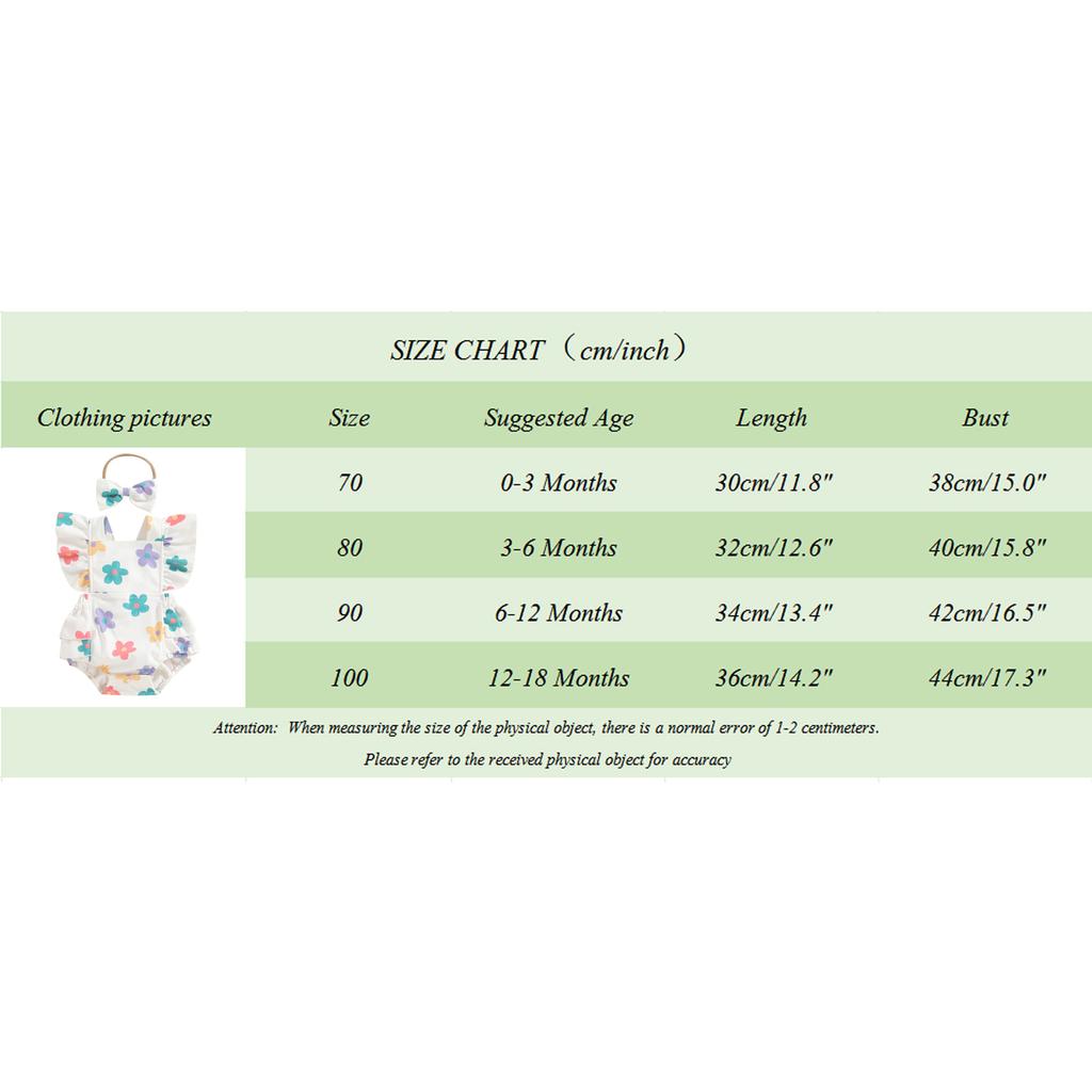 Наряд для новорожденной девочки, комбинезон с цветочным принтом, клубникой, рукавами-крылышками и повязкой на голову, летняя одежда