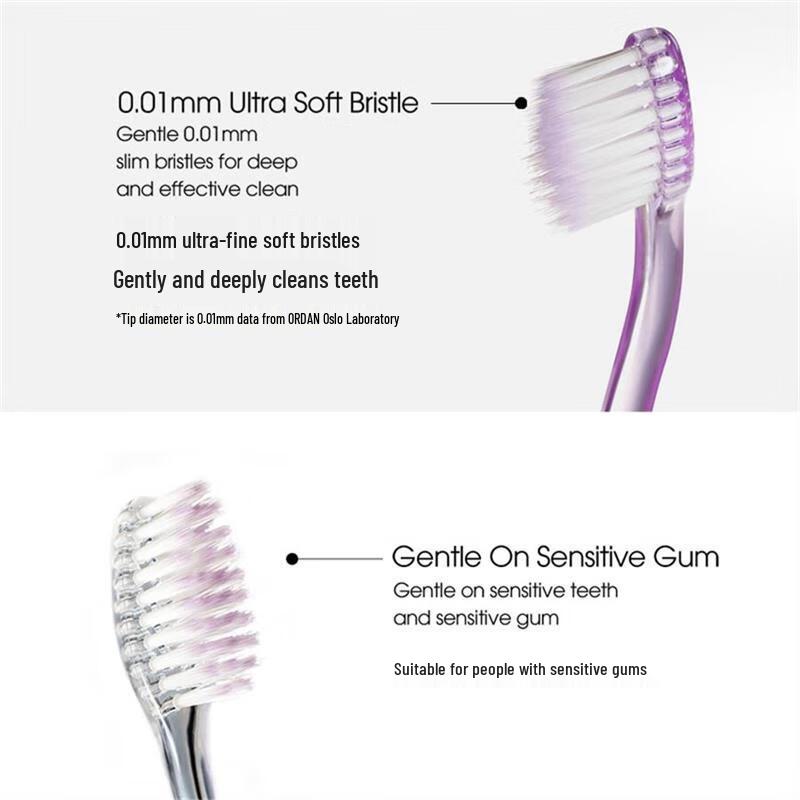 Jordan Мягкая и нежная зубная щетка для взрослых