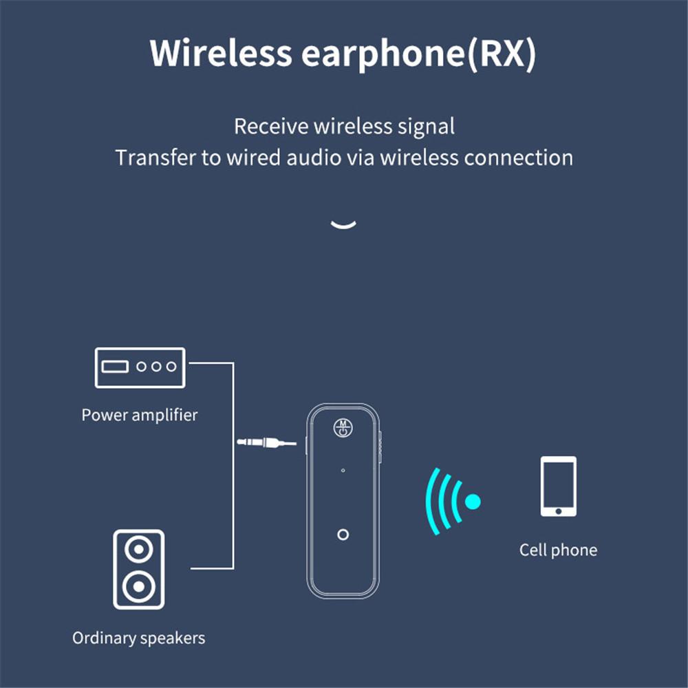 2 в 1 беспроводной Bluetooth 5,0 приемник-передатчик адаптер разъем 3,5 мм для автомобильного музыкального аудио Aux A2dp наушников приемник громкой связи
