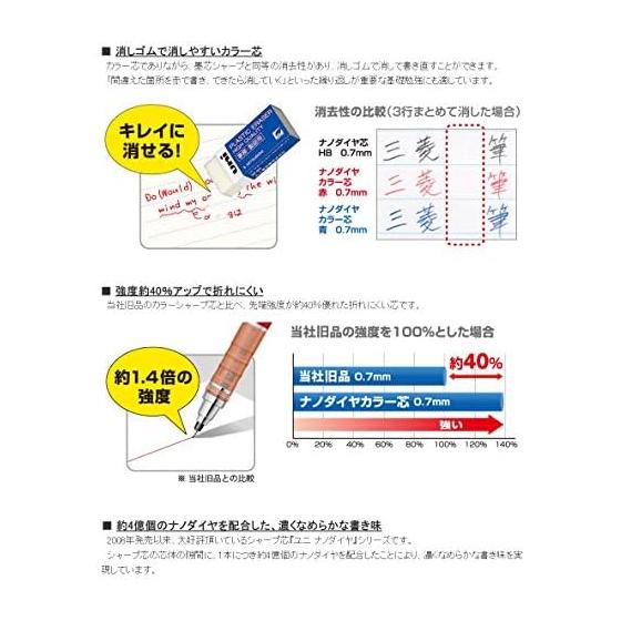 Карандаш Mitsubishi Pencil Uni Nano Dia Color Стержни 0,5 мм 7 Цветов (Розовый, Красный, Оранжевый, Зеленый, Мятно-голубой, Синий, Лавандовый) - Набор из 7