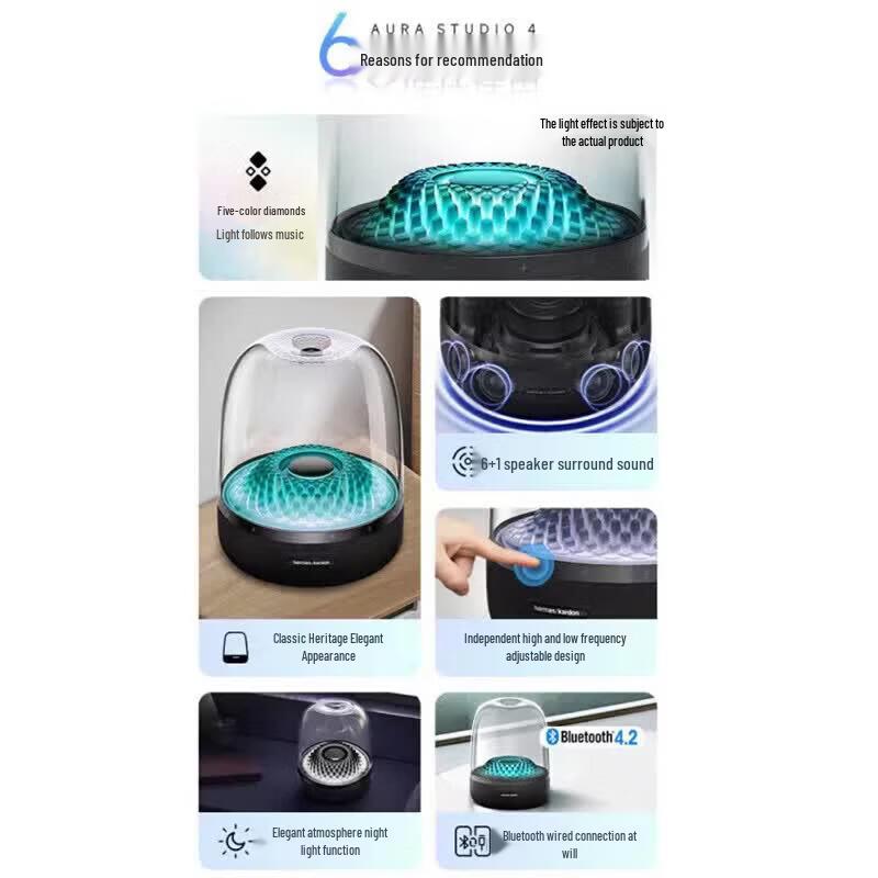 Bluetooth-колонка Harman/Kardon Aura Studio 4 (Китайская версия)