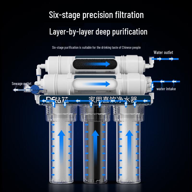 Drillcore Ультрафильтрационный очиститель воды под раковину, 6 ступеней, штекер CN (адаптер в комплекте)
