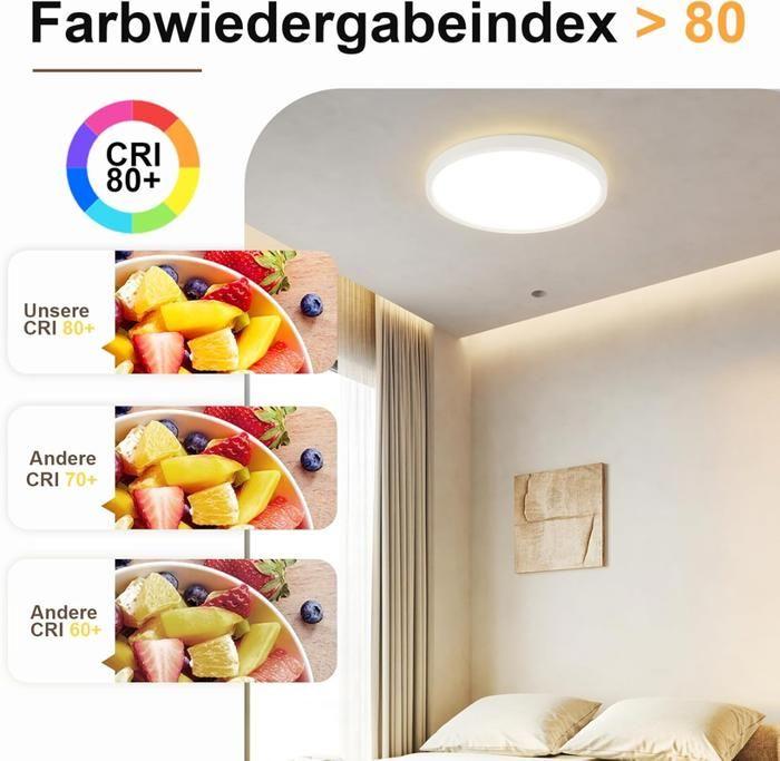 Plafonnier LED - NETTLIFE - Ø30 cm - Blanc - 24W - 3000K