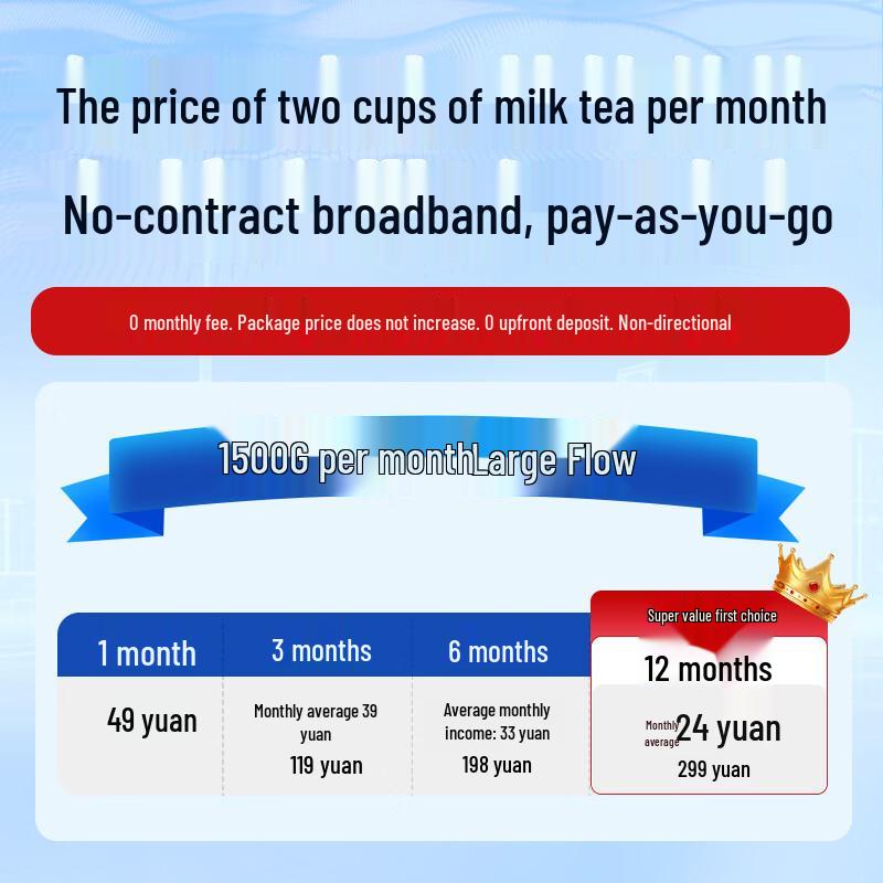 Портативный 4G Wi-Fi роутер Shangzan S2