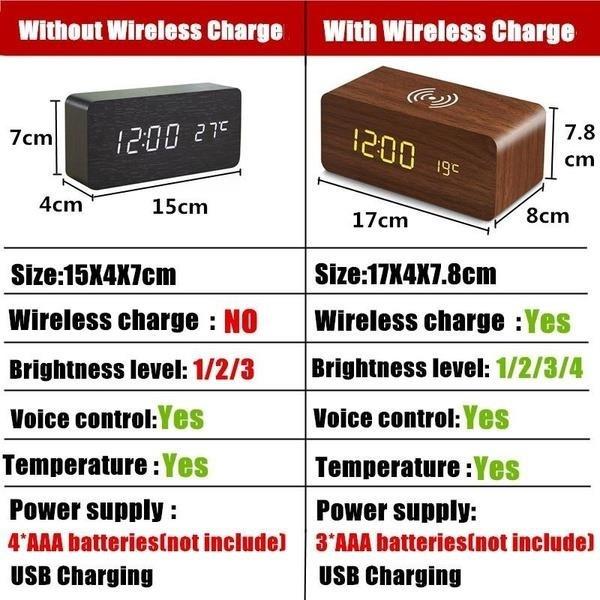2025 Sound Control LED Digital Alarm Clock Wooden Design Thermometer Qi Wireless Charging Pad Desk Clock