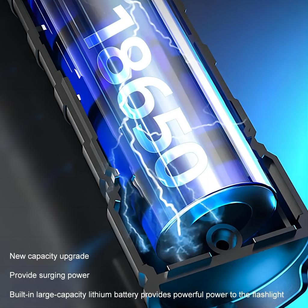 Портативные светодиодные фонари высокой мощности с зарядкой от USB, прочные тактические фонари для наружного использования, масштабируемые фонарики для аварийного ручного освещения