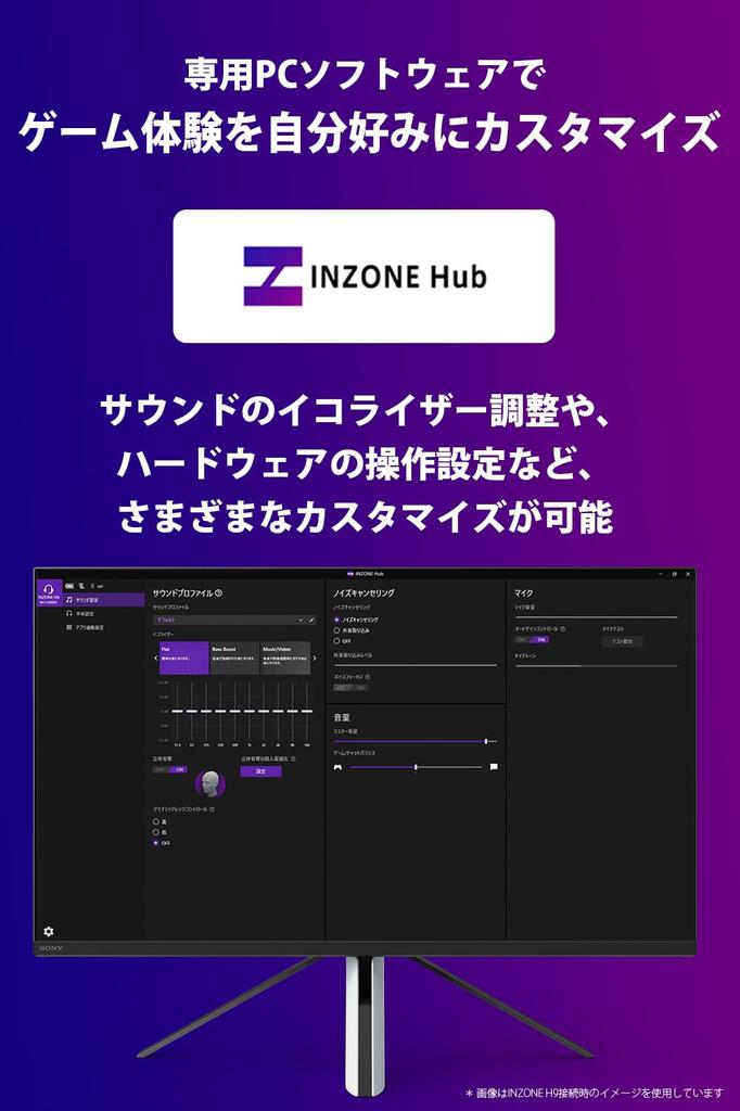 Sony Игровая гарнитура INZONE H3 Проводная 3D-звук Низкая задержка Меньше утомляет даже после длительного использования В комплекте с подвесным микрофоном Можно использовать переключатель PS5