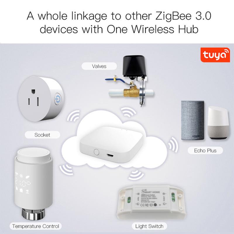 Tuya ZIGBEE3.0 Интеллектуальный привод радиатора Программируемый термостатический клапан радиатора Контроллер температуры Голосовое управление Alexa