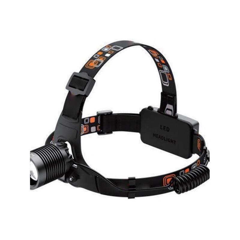 Jinzhi HL58 Headlamp