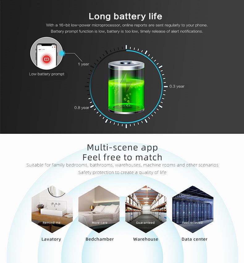 Qianyun Lithium ZigBee Smart Home SOS Emergency Call Button